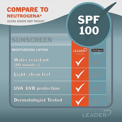 Leader Ultra Sheer Water Resistant SPF 100 Sunscreen Lotion, 3 oz