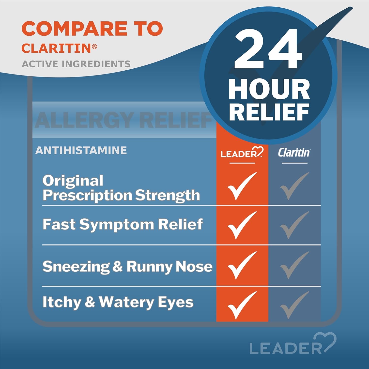 Leader 24 Hour Allergy Relief - Loratadine 10mg Non-Drowsy Antihistamine, 90 Ct