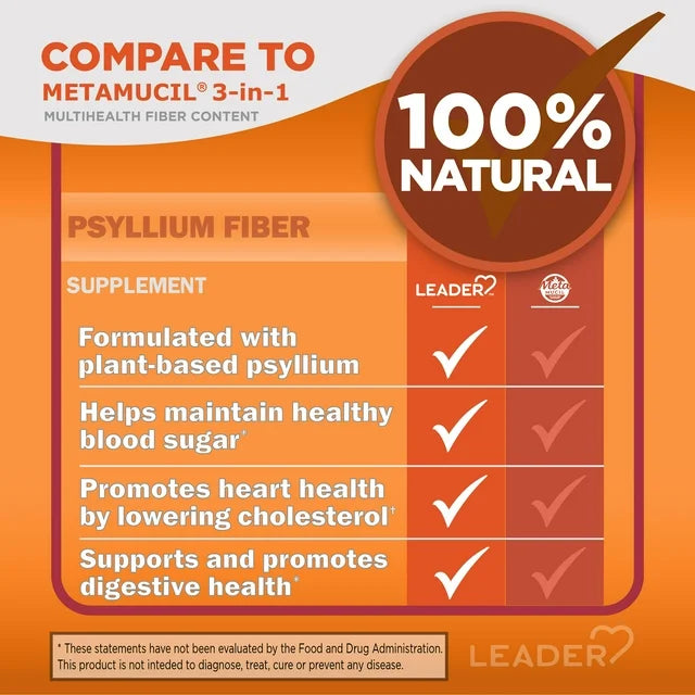 Leader Daily Fiber Supplement, Helps Lower Cholesterol & Promote Heart Health, 100 Ct