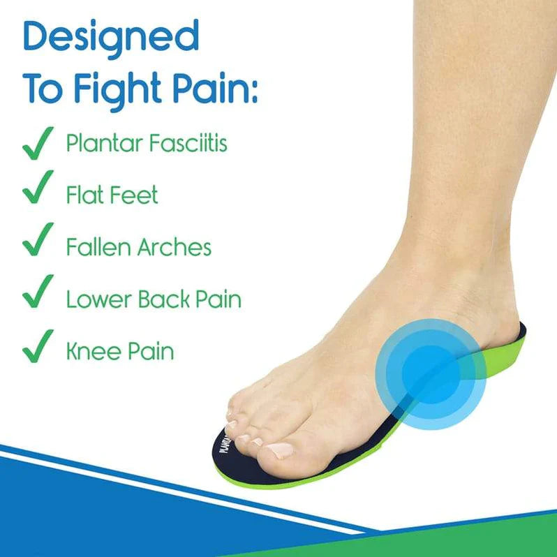 Vive Plantar Series - Full Length