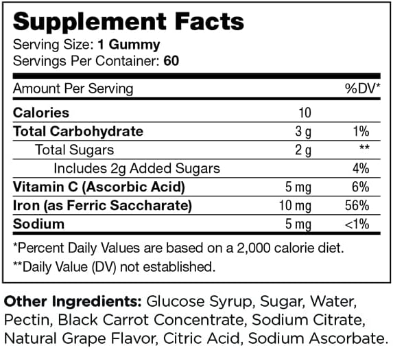 Zahler Iron 10mg (60) Gummies