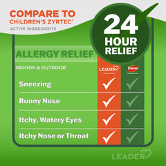 Leader Children's 24 Hour All Day Allergy Relief, Cetirizine Hcl Liquid, 4 Ounce, Grape