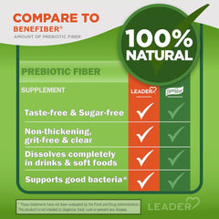 Leader Clear Fiber Powder Prebiotic - Sugar Free, Taste Free, 8.7 oz