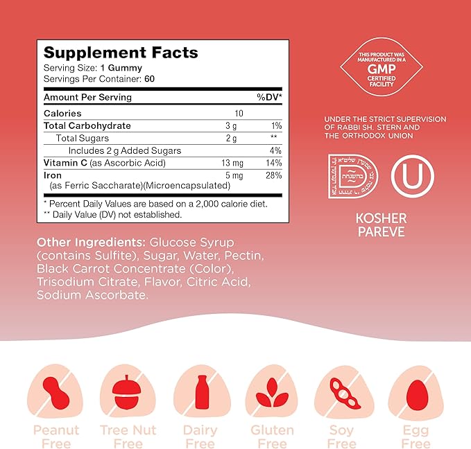 Zahler Iron (60) Gummies