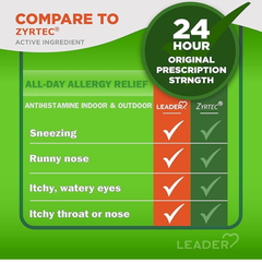 Leader All Day Allergy Cetirizine 10mg Tablets, 14ct - 24-Hour Relief from Allergies (Pack of 1)