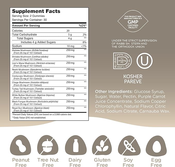 Zahler Mushroom (60) Gummies