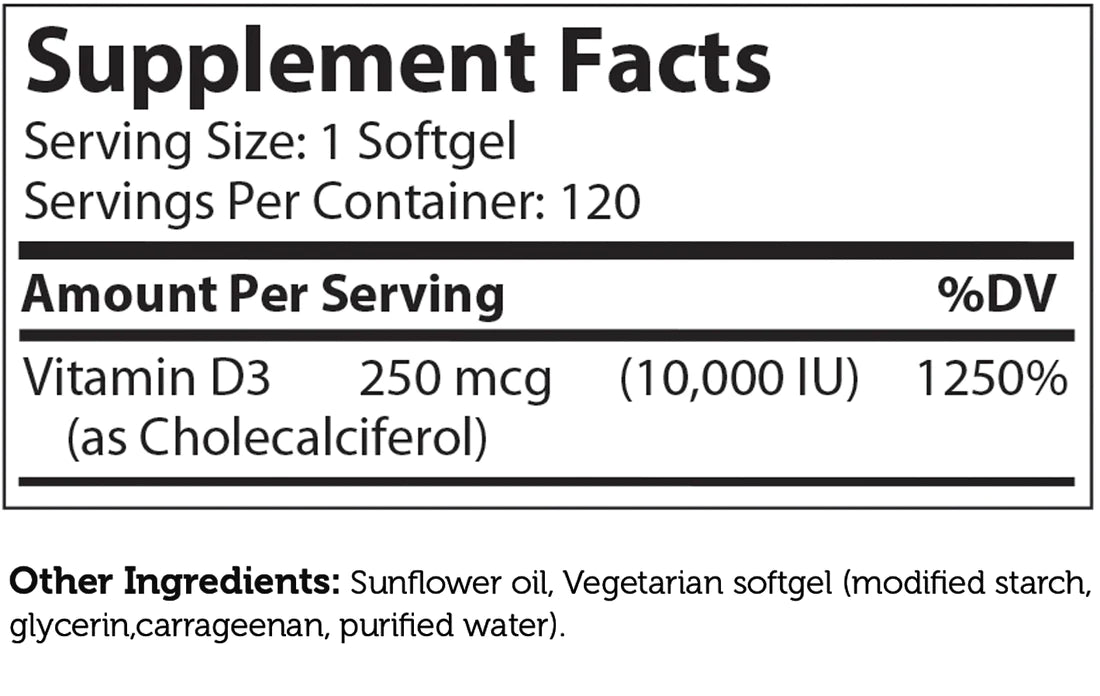 Zahler Vitamin D3 Softgels 10,000 IU