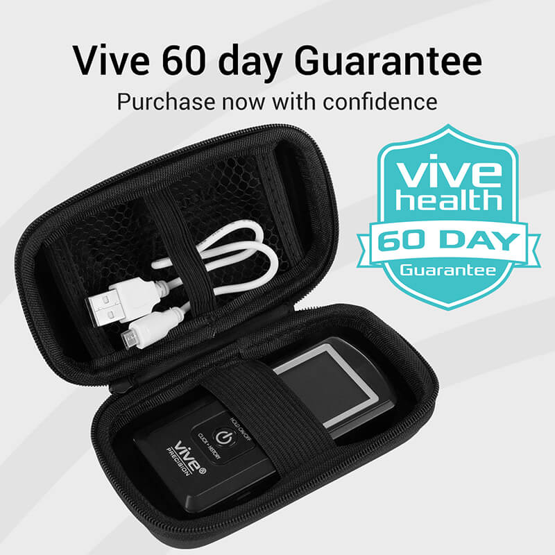 Vive ECG Heart Monitor - Hard Case