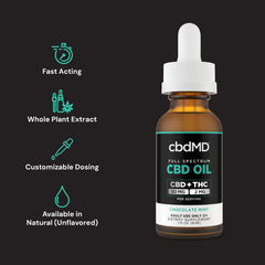 cbdMD Full Spectrum CBD Tinctures