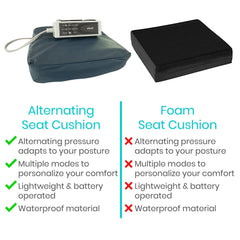 Vive Alternating Seat Cushion