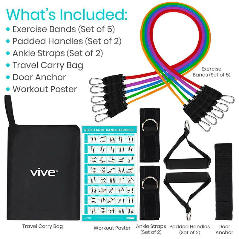 Vive Tube Resistance Bands