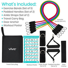 Vive Tube Resistance Bands