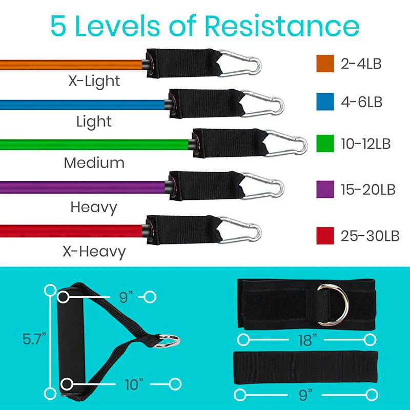 Vive Tube Resistance Bands