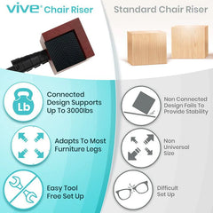 Vive Chair Risers