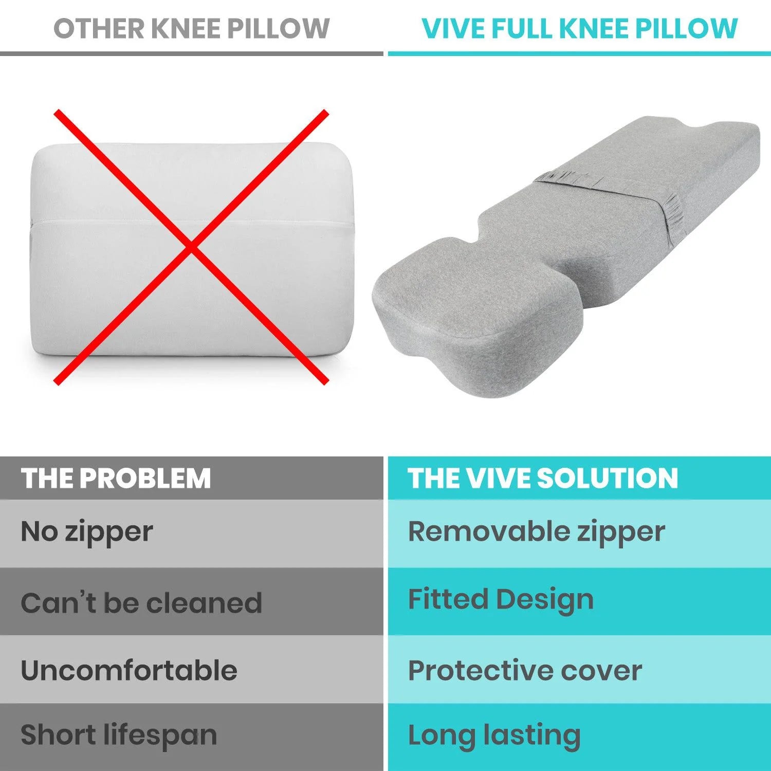 Vive Full Knee Pillow