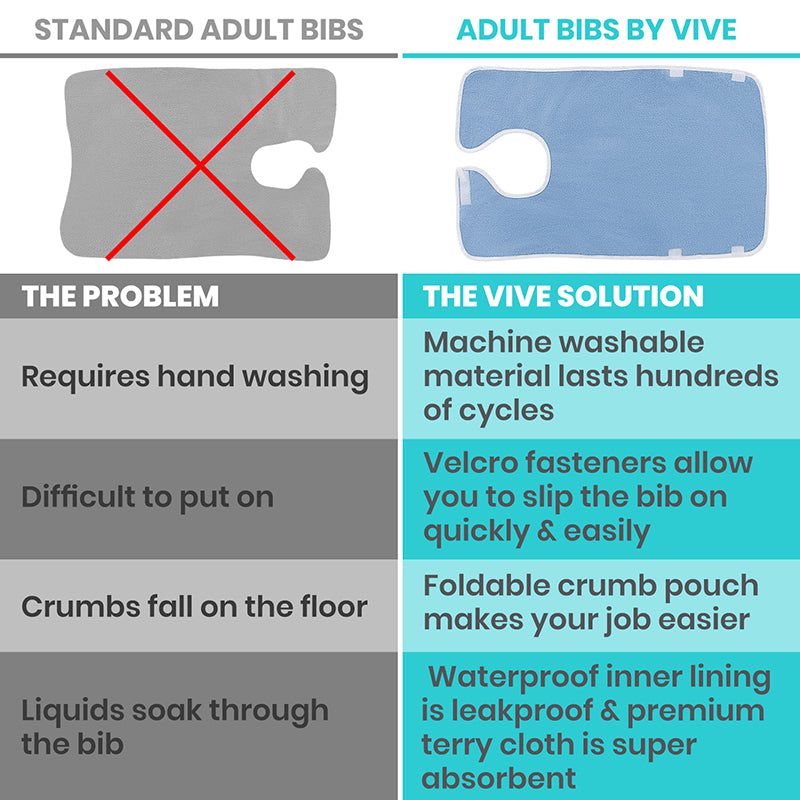 Vive Adult Bibs