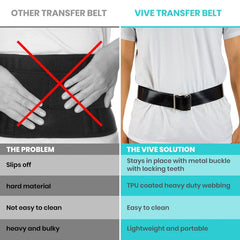 Vive Easy-Clean Transfer Belt