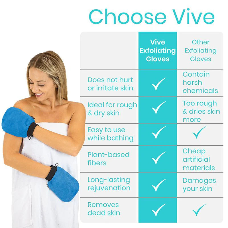 Vive Exfoliating Gloves