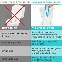 Vive Toilet Bowl Liners