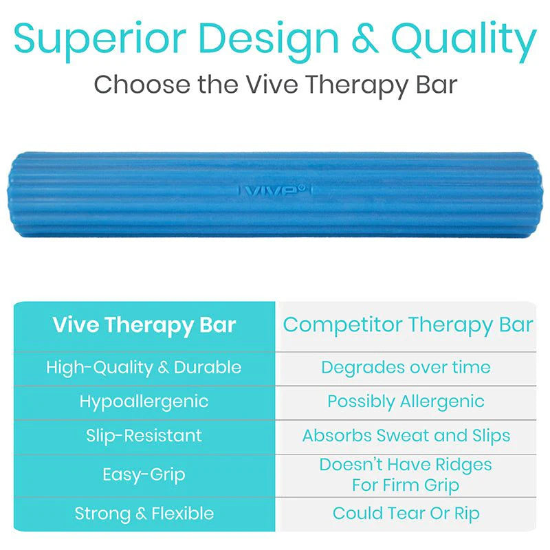 Vive 5 Level Therapy Bar Kit