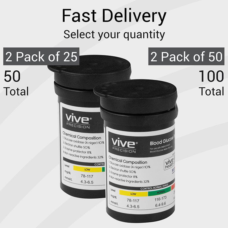 Vive Blood Glucose Test Strips