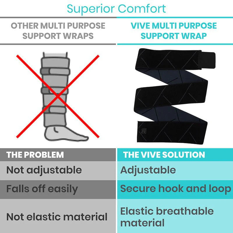 Vive Multi Purpose Support Wraps