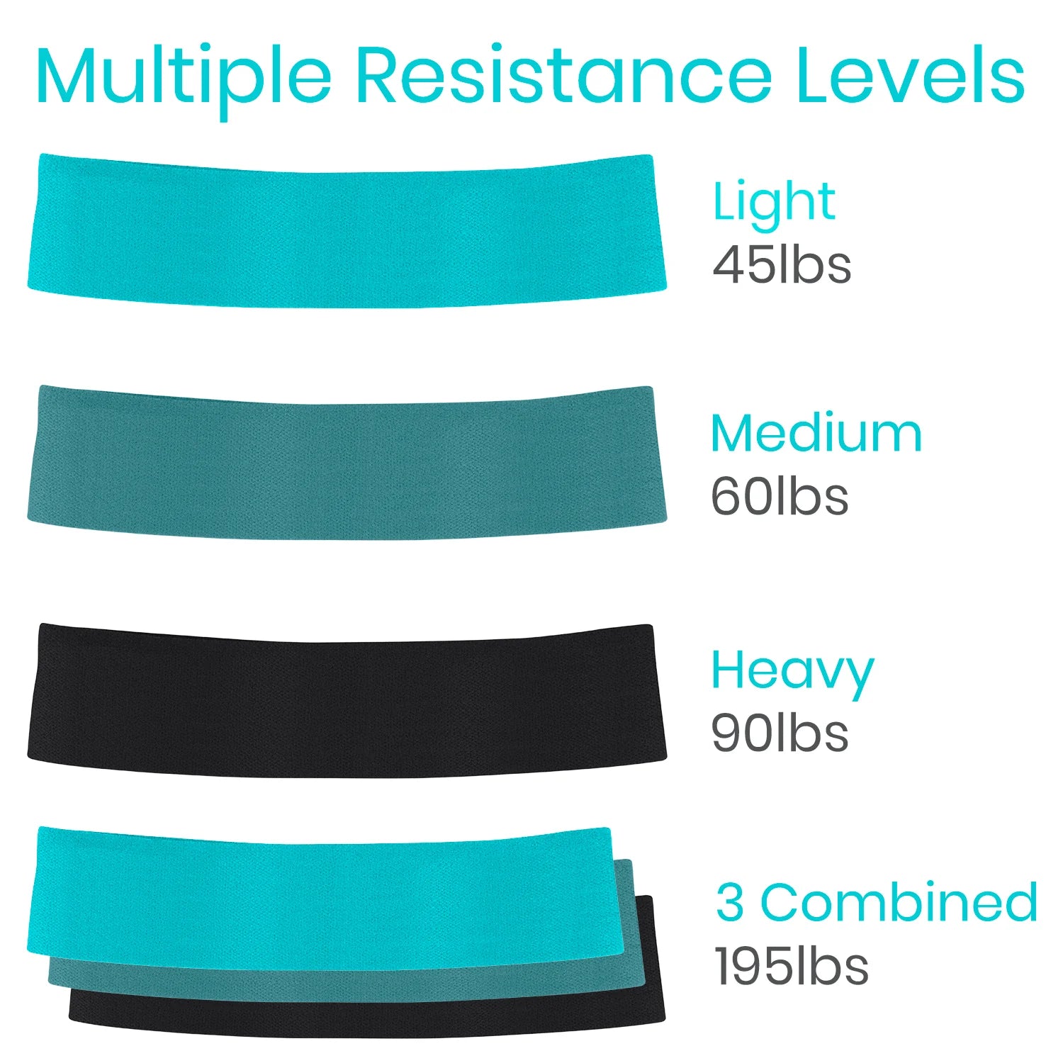 Vive Fabric Resistance Bands