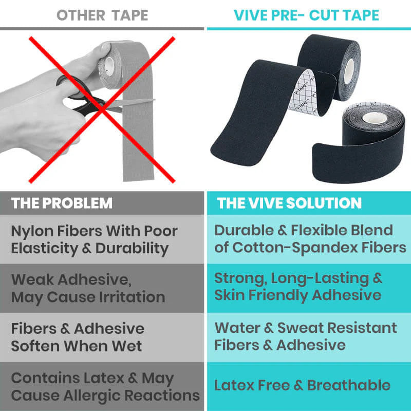 Vive Precut KT Tape