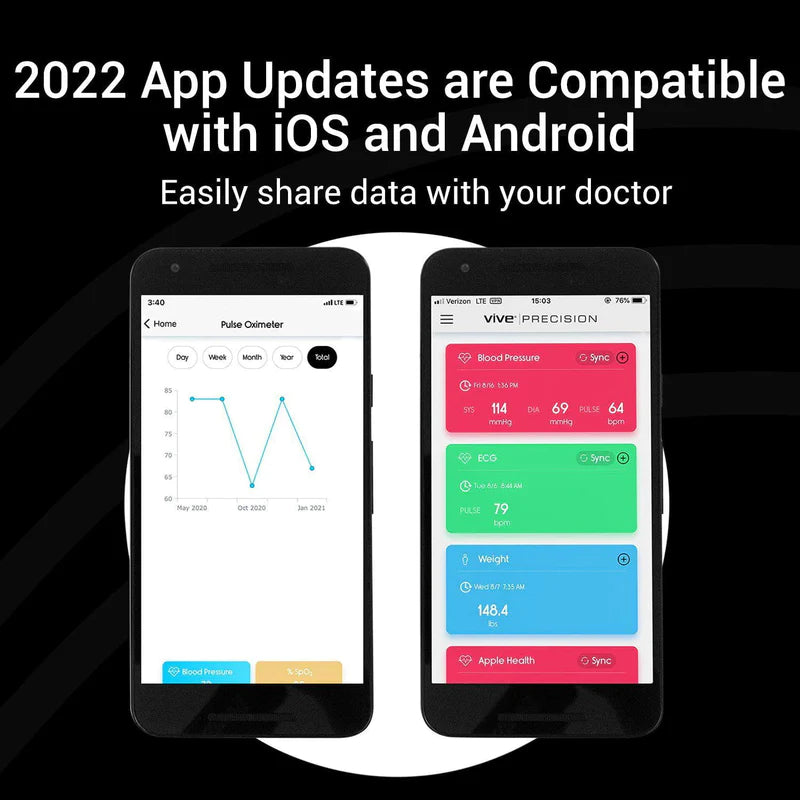 Vive Pulse Oximeter Compatible with Smart Devices