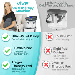 Vive Ice Therapy Machine