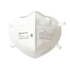 3M Innovation Particulate Respirator 9502+