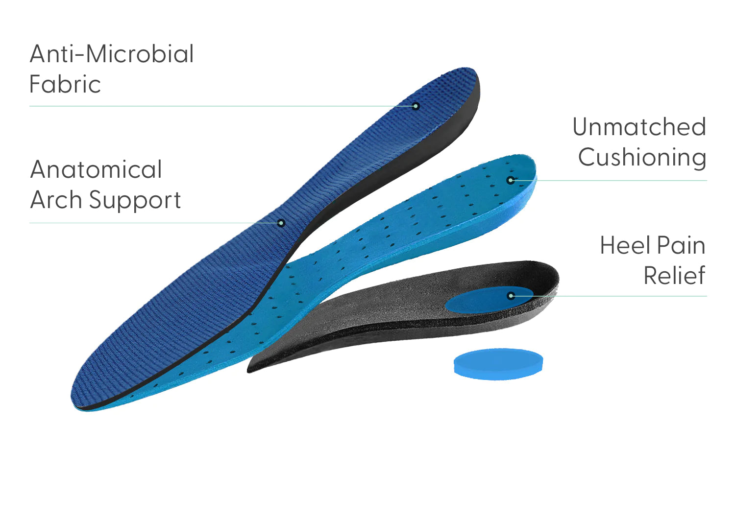 BioSole-Gel Sport Men's Orthotics