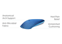 Men's 3/4 Insoles