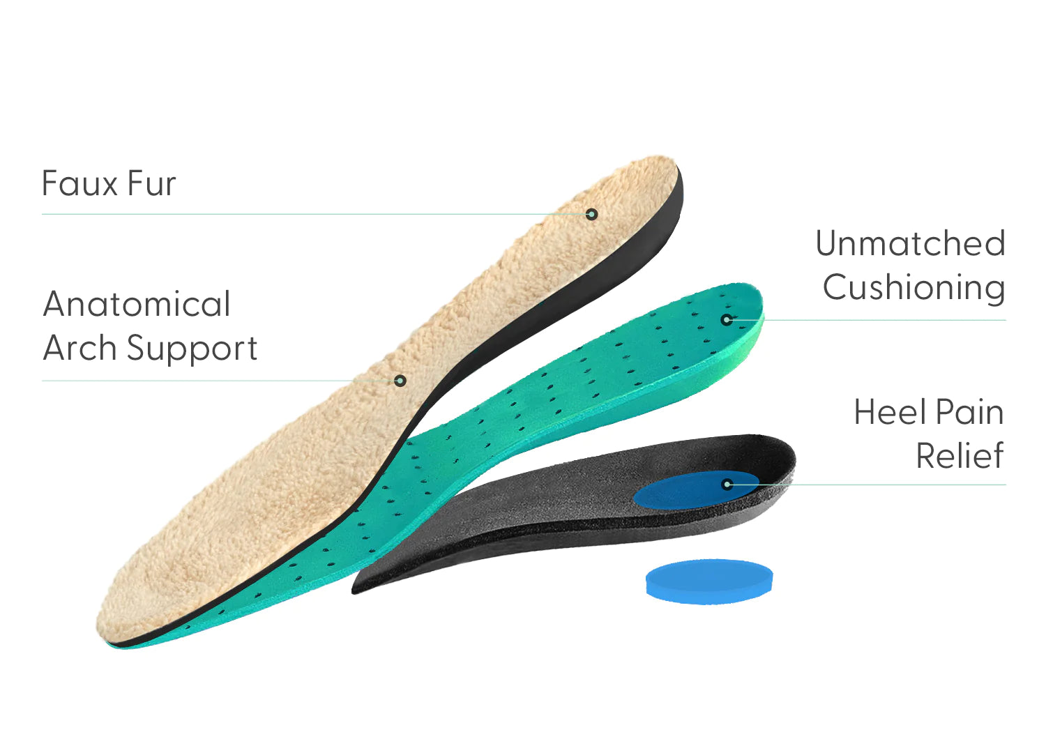 Women's Slipper Insoles