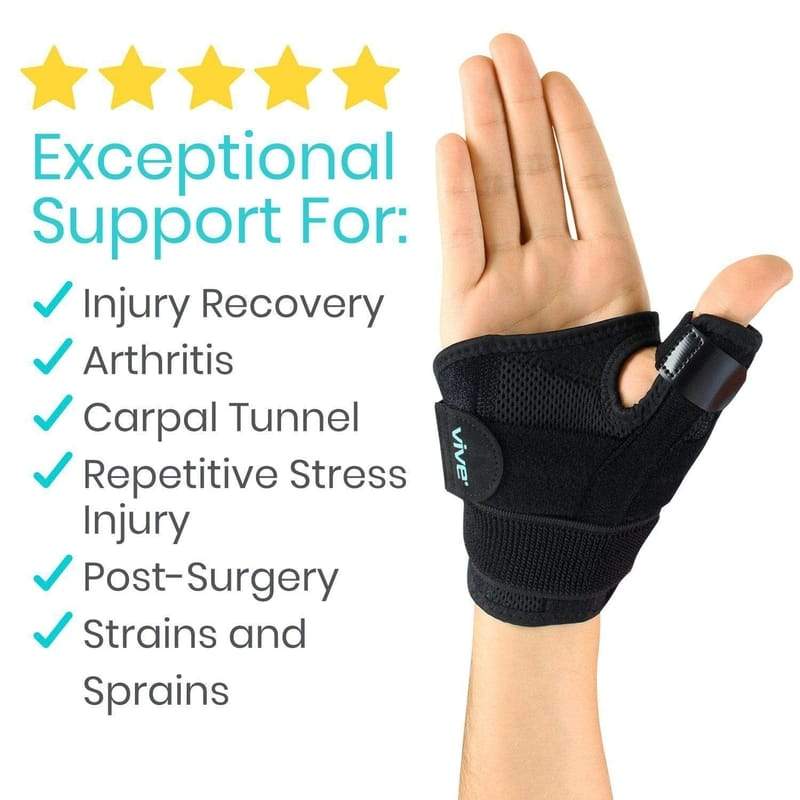 Vive Thumb Brace