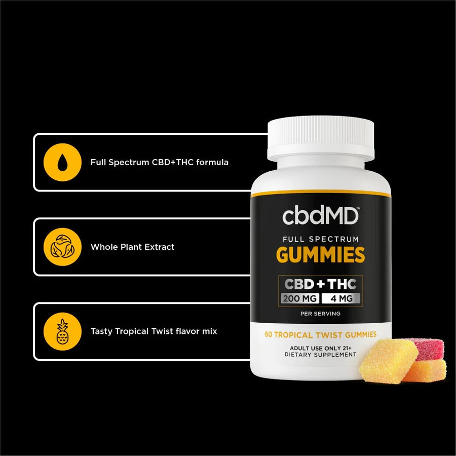 cbdMD Full Spectrum CBD Tinctures