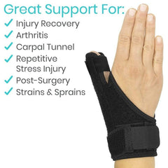 Vive Standard Thumb Brace