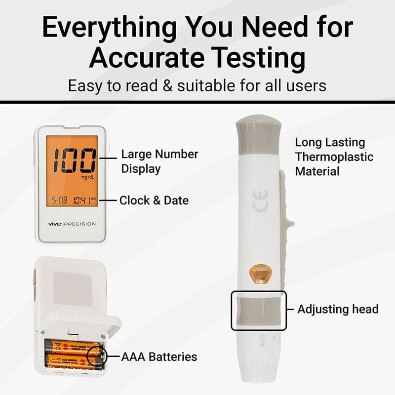 Vive Blood Glucose Monitoring System