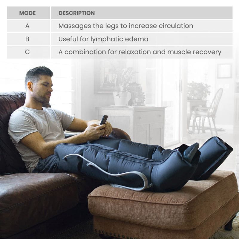 Vive Leg Compression Machine - Sequential Pump Device For Recovery, Swelling and Pain Relief