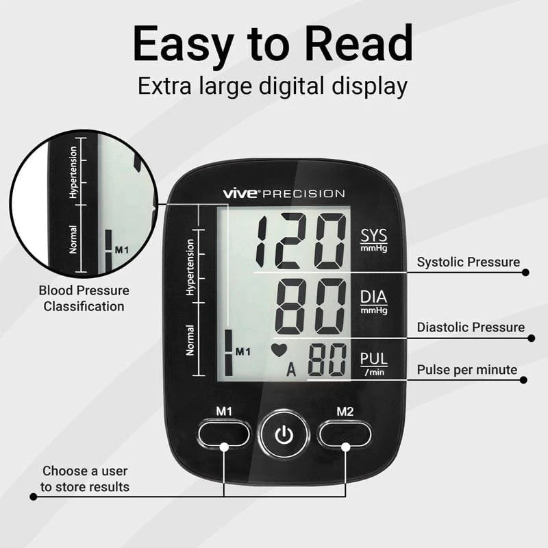 Vive Blood Pressure Monitor Model A