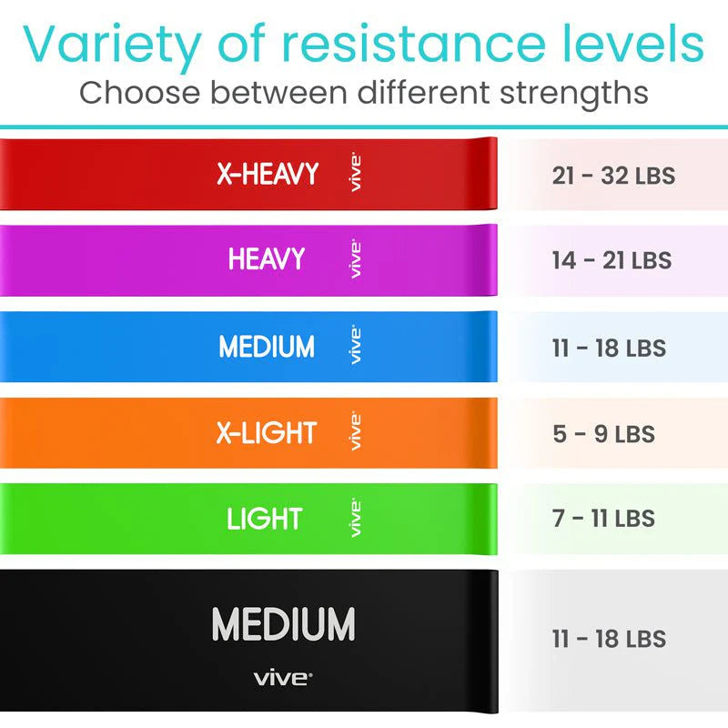 Vive Loop Resistance Bands