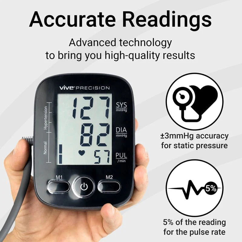 Vive Blood Pressure Monitor Model A