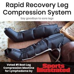 Vive Leg Compression Machine - Sequential Pump Device For Recovery, Swelling and Pain Relief