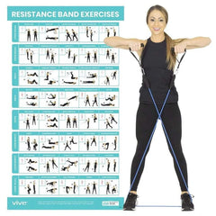 Vive Resistance Band Poster