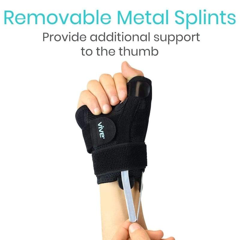 Vive Thumb Brace