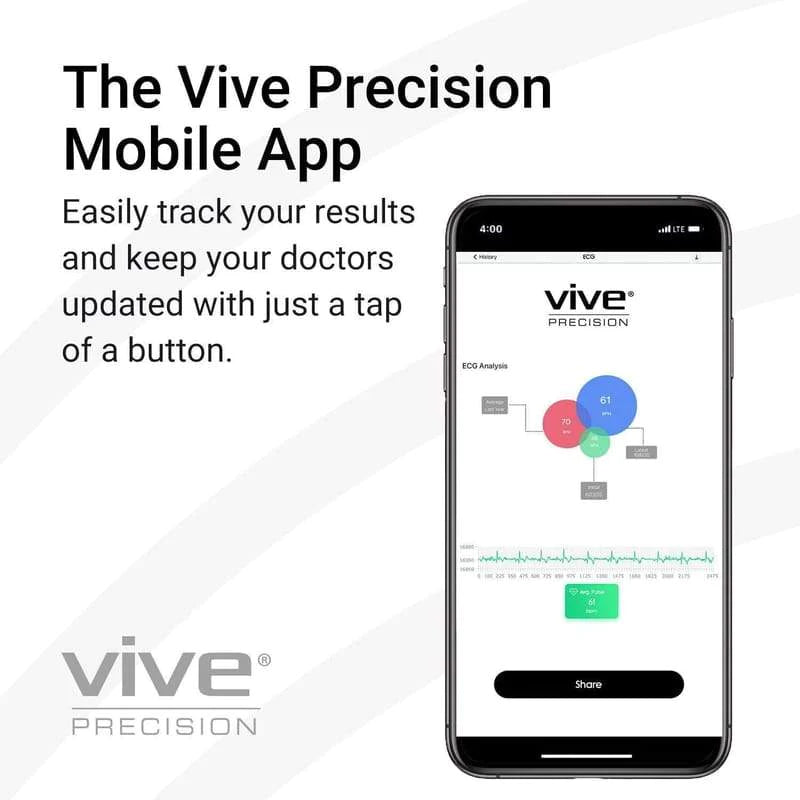 Vive ECG Monitor