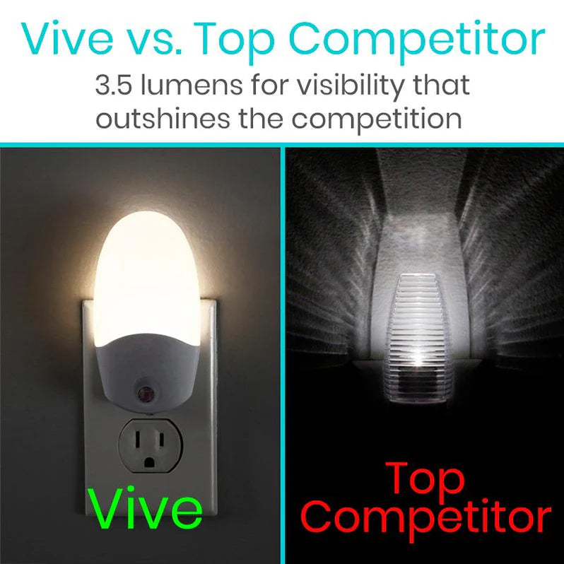 Vive Automatic Night Lights